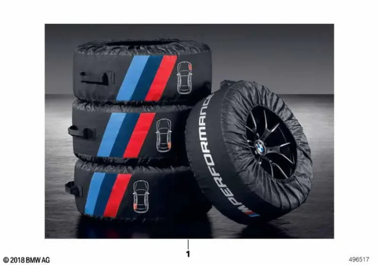 BMW Tyre Bag