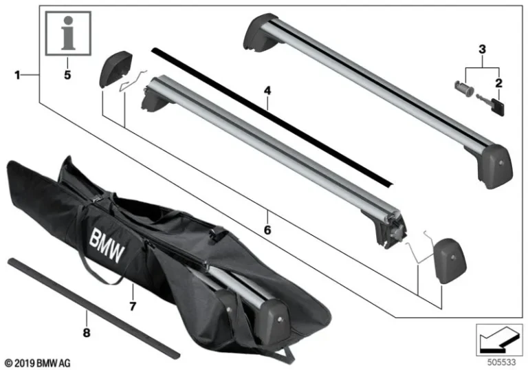 BMW Roof Racks