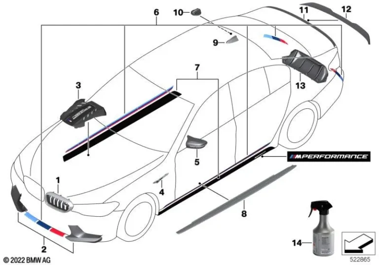 M Performance Carbon Fibre Front Splitter